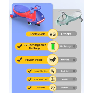 Classic Electric Wiggle Car for Kids - Safe & Fun