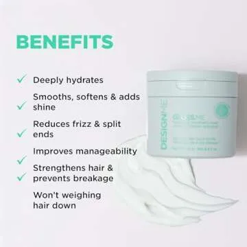 Design.Me GLOSS.ME Hydrating Treatment Mask | Deep Conditioning Hair Mask for All Hair Types | Made ...