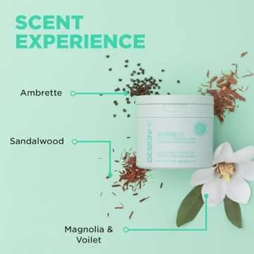 Deep Conditioning Hair Mask for All Hair Types | Frizz Control