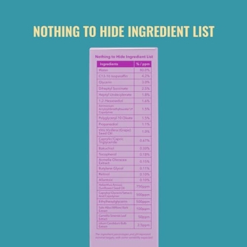 Good Molecules Gentle Retinol Cream for Youthful Skin