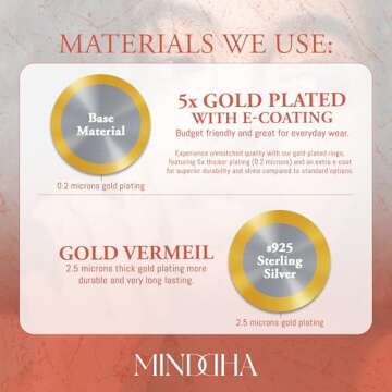 MINDDHA Elegant 14K Gold/White Gold Plated Cubic Zirconia Simulated Diamond Stackable Eternity Rings, Metallic Timeless Design, Ideal Gift Material - Thin 1.5mm/2mm Bands - Available in Sizes 4-12