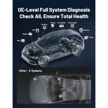 TOPDON TopScan Lite OBD2 Wireless Scanner for iOS & Android