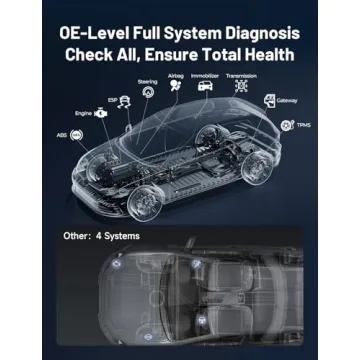 TOPDON TopScan Lite OBD2 Wireless Scanner for iOS & Android