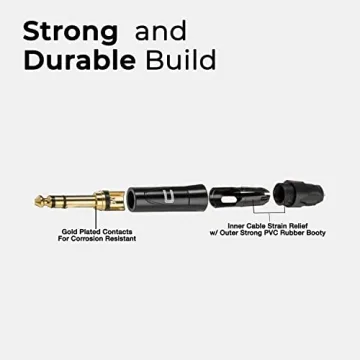Coluber Cable 1/4 TRS Male to Male - 3 Feet
