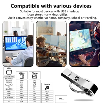 Ahinsoa 64GB USB Flash Drive Compact and High-Speed Storage