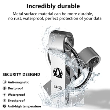 Ahinsoa 64GB USB Flash Drive Compact and High-Speed Storage