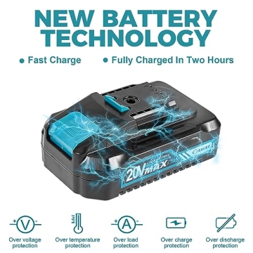 Saker Mini Chainsaw for Effortless Yard Maintenance