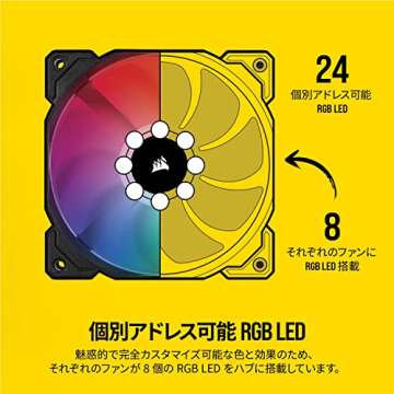 Corsair iCUE SP120 RGB Pro Performance 120mm Triple Fan Kit with Lighting Node Core