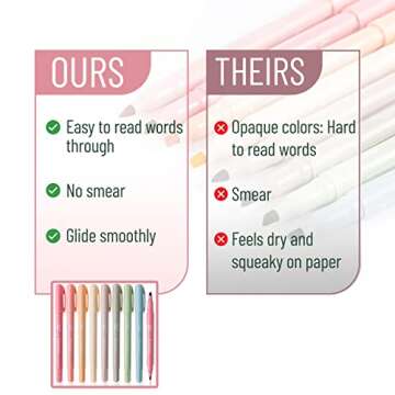 Mr. Pen- Dual Tip Highlighters, Vintage Colors, 8 Pack, Fine & Chisel Tip, Highlighter, Highlighters Assorted Colors, Cute Highlighters, Highlighter Pens, Highlighter Markers