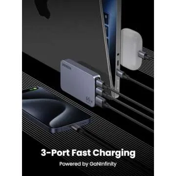 UGREEN Nexode Pro 65W USB C Charger - Compact & Fast