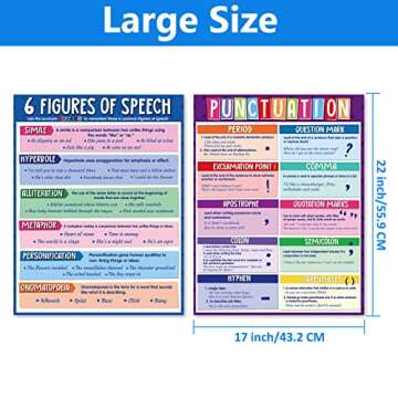Yisong 4 Pieces Educational English Poster Grammar Figurative Language Punctuation Posters for Middl...