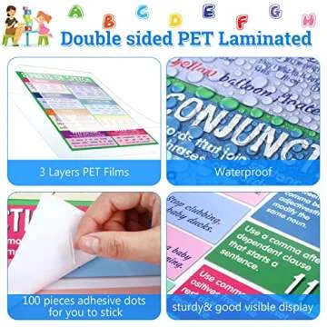 Yisong 4 Pieces Educational English Poster Grammar Figurative Language Punctuation Posters for Middle High School Classroom Decorations,17 x 22 Inches