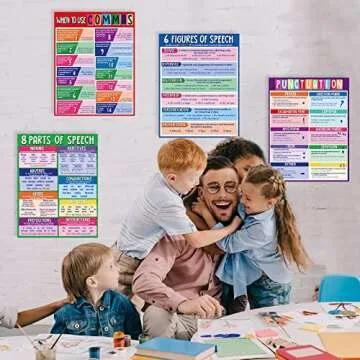 Yisong 4 Pieces Educational English Poster Grammar Figurative Language Punctuation Posters for Middle High School Classroom Decorations,17 x 22 Inches