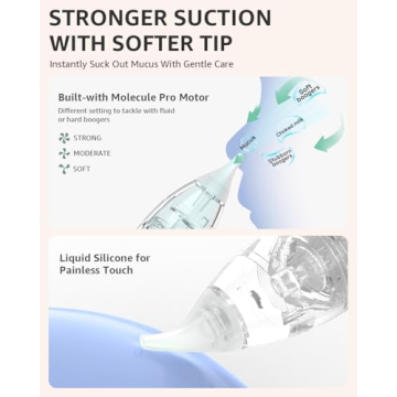 GROWNSY Nasal Aspirator for Babies with Music and Light