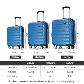 GinzaTravel 3-Piece Luggage Set with TSA Locks, Expandable, and Friction-Resistant in Wathet - Includes 20", 24" & 28" Spinner Suitcases