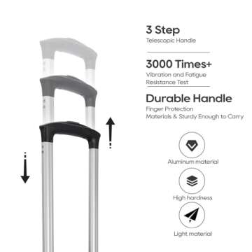 GinzaTravel 3-Piece Luggage Set with TSA Locks, Expandable, and Friction-Resistant in Wathet - Includes 20", 24" & 28" Spinner Suitcases