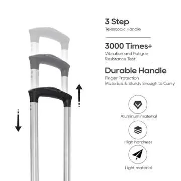 GinzaTravel 3-Piece Luggage Set with TSA Locks, Expandable, and Friction-Resistant in Wathet - Includes 20", 24" & 28" Spinner Suitcases
