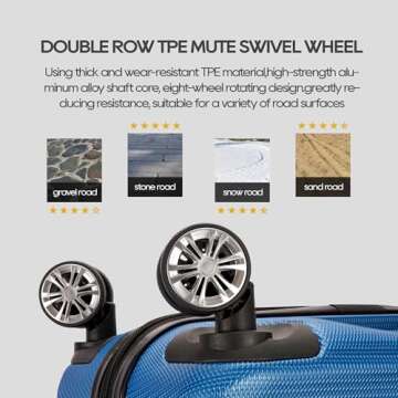 GinzaTravel 3-Piece Luggage Set with TSA Locks, Expandable, and Friction-Resistant in Wathet - Includes 20", 24" & 28" Spinner Suitcases