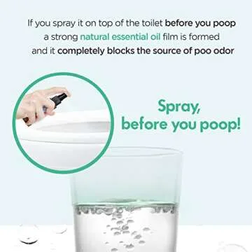 Pooretty Pre-Poo Aromatic Bathroom Toilet Spray, Potty Deodorizer, Neutralize Bad Odors (1.69 fl.oz.) - Soft Cotton & Baby Powder Scent