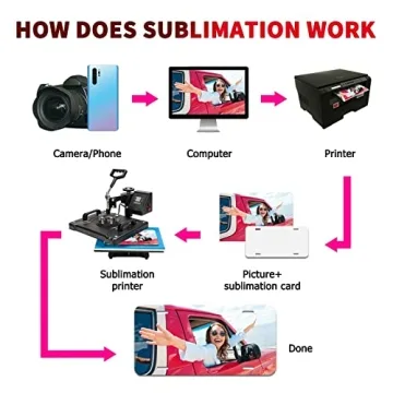 Customized Aluminum License Plates - Perfect for DIY Designs