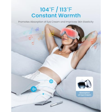 RENPHO Eyeris1 Eye Massager for Eye Strain Relief