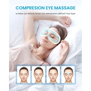 RENPHO Eyeris1 Eye Massager for Eye Strain Relief