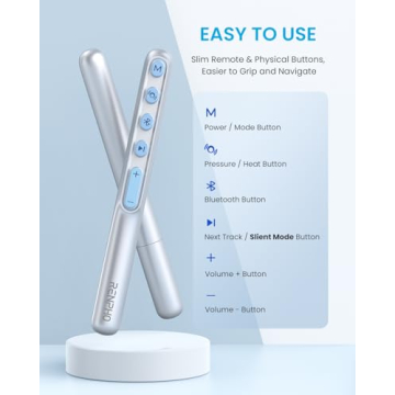 RENPHO Eyeris1 Eye Massager for Eye Strain Relief