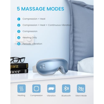 RENPHO Eyeris1 Eye Massager for Eye Strain Relief