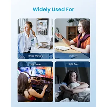 RENPHO Eyeris1 Eye Massager for Eye Strain Relief