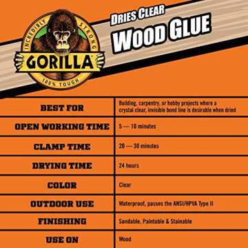 Gorilla Dries Clear Wood Glue, 4oz Bottle (Pack of 2)
