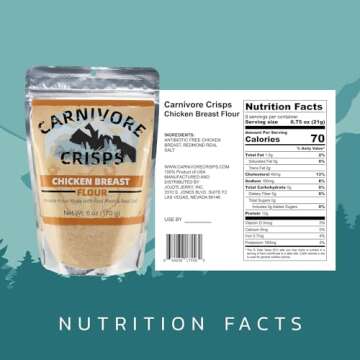 Carnivore Crisps Chicken Flour, Premium Chicken Breast flour for Cooking and Seasoning, Rich in Protein, Paleo & Keto Friendly, 6 oz