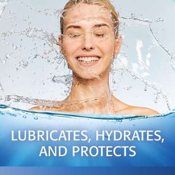 Refresh Optive Lubricant Eye Drops for Dry Eyes Relief