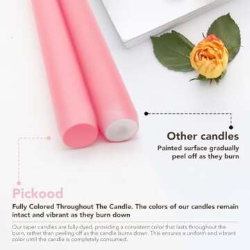 Pickood Pink Taper Candles - Dripless & Long Burning Set of 12