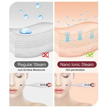 Sooyame Facial Steamer for Deep Cleansing & Hydration