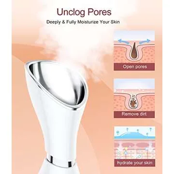 Sooyame Facial Steamer for Deep Cleansing & Hydration