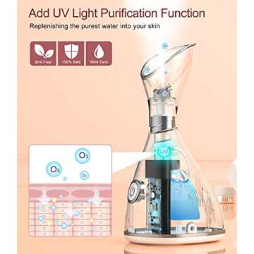 Facial Steamer Sooyame Professional Face Steamer for Facial Deep Cleaning, Portable Nano Ionic Facial Steamers Kit Warm Mist Humidifier for Face Sauna SPA Atomizer Sinuses Moisturizing Unclog Pores