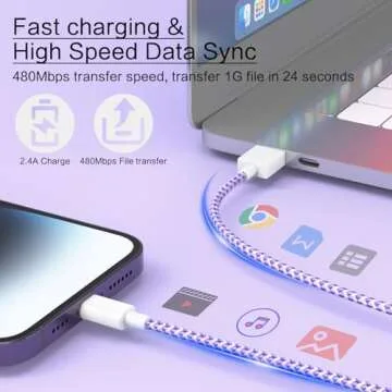 Pastel Colors MFi Certified iPhone Charger Cables 6-Pack