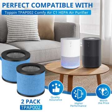 TPAP002 Filter Compatible with TOPPIN TPAP002 HEPA Air Purifie-r Comfy Air C1, H13 HEPA Type and Act...