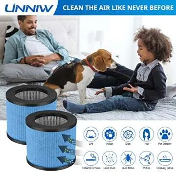 TPAP002 Filter Compatible with TOPPIN TPAP002 HEPA Air Purifie-r Comfy Air C1, H13 HEPA Type and Activated Carbon Pre-Filter, Part# TPFF002, Perfect for Home Pets Hair-for Bedroom, 2-Pack