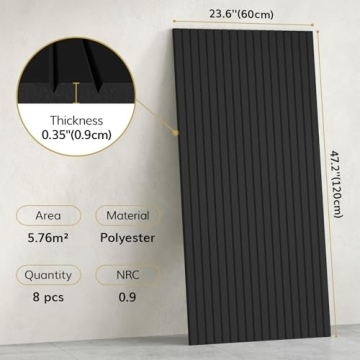 Acoustic Panels for Effective Echo Absorption