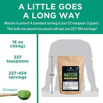 Jade Leaf Matcha Organic Culinary Grade Green Tea Powder - Authentic Japanese