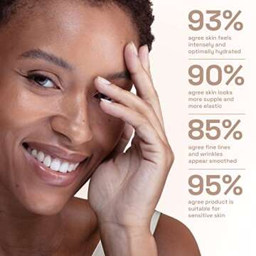 Cetaphil Anti-Aging Face Serum for Sensitive Skin - 1 Oz