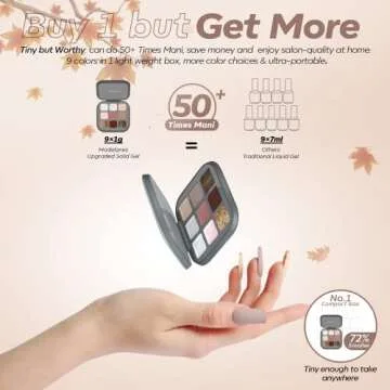 Modelones Gel Nail Polish Set with 9 Neutral Colors