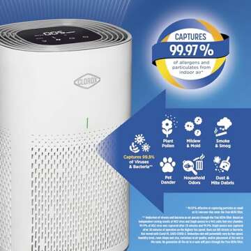Clorox Air Purifiers for Home, True HEPA Filter, Medium Rooms Up to 1,000 Sq Ft, Removes 99.9% of Mold, Viruses, Wildfire Smoke, Allergens, Pet Allergies, Dust, AUTO Mode, Whisper Quiet