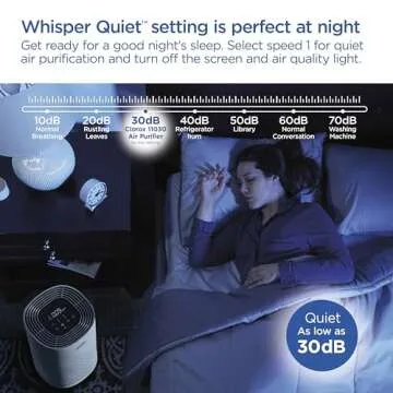 Clorox Air Purifiers for Home, True HEPA Filter, Medium Rooms Up to 1,000 Sq Ft, Removes 99.9% of Mold, Viruses, Wildfire Smoke, Allergens, Pet Allergies, Dust, AUTO Mode, Whisper Quiet