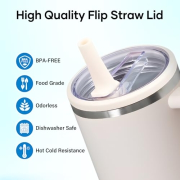 40 oz Tumbler Flip Straw Lid Replacement - 2 Pack
