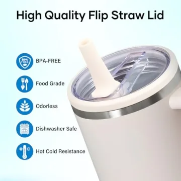 40 oz Tumbler Flip Straw Lid Replacement - 2 Pack