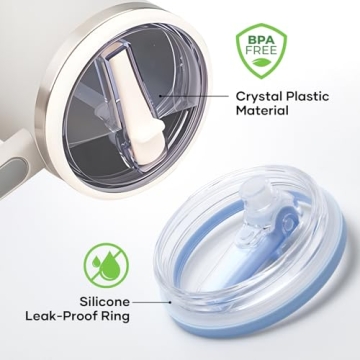 40 oz Tumbler Flip Straw Lid Replacement - 2 Pack