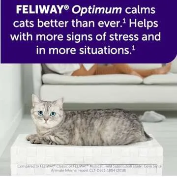 FELIWAY Optimum 30-day Refill 6 Pack for Cats