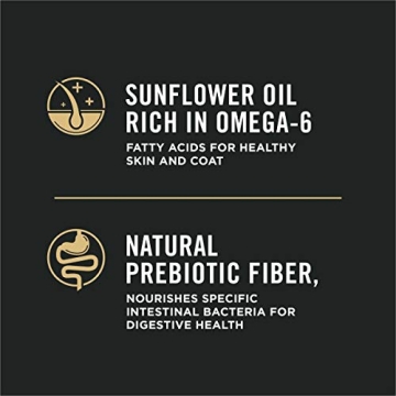 Purina Pro Plan Sensitive Skin Dog Food 16 lb Dry